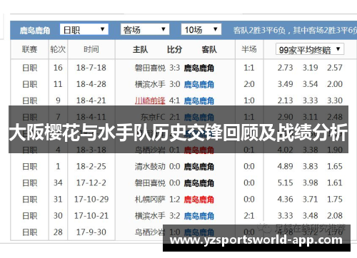 大阪樱花与水手队历史交锋回顾及战绩分析